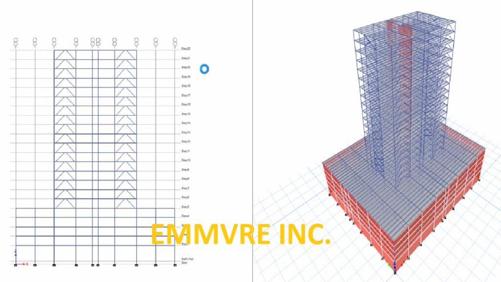 EMMVRE INC.