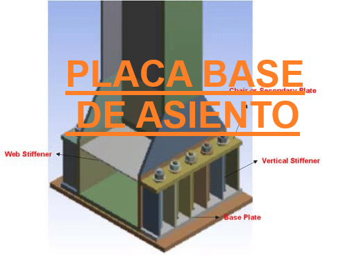 Placa Base Columna Metálica de Asiento Cargas Cíclicas