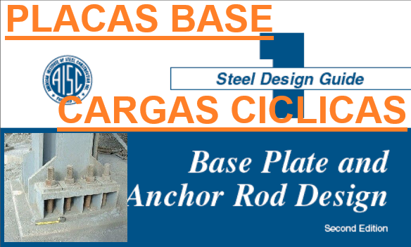 Placa Base Metálica Asiento Grande Excentricidad C. Cíclicas